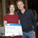 Geslaagde Acties 8