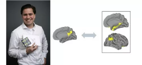 Geheugenklachten zijn gerelateerd aan hersencommunicatie