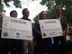 Geslaagde Acties 15