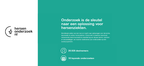 Subsidie voor Hersenonderzoek.nl drie jaar verlengd