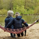 Uiteenlopende perspectieven van naasten: kernsymptomen van gedragsvariant FTD